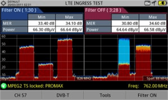 spectrum showing-LTE-interference